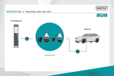 DIGITUS KFZ-Spiral-Ladekabel für Elektroautos&PHEV–10 m– Typ 2