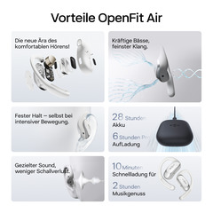 Shokz OpenFit Air White + Schutzhülle