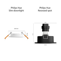 Philips Hue White & Col. Amb. Slim Recessed 90mm 3er weiß