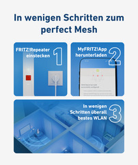 FRITZ! Mesh Set 4200 3-er Set