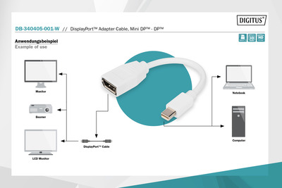 DIGITUS DisplayPort™ Adapterkabel, mini DP - DP