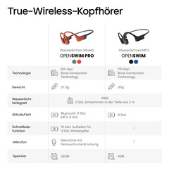 Shokz OpenSwim Black + Cooling Towel