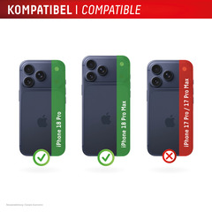 DISPLEX CamGlass Single Lens iP 18 Pro/18 Pro Max