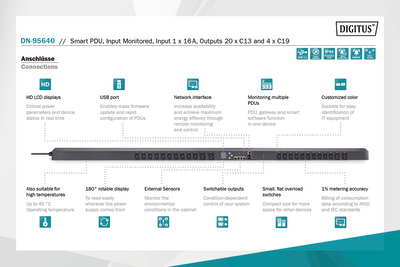 DIGITUS Smart PDU, Input Monitored, Eingang 1x16A, 20 x C13
