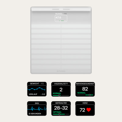 Withings Body Scan, white