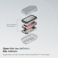 Shokz OpenFit Pro Weiß, Bluetooth, Kopfhörer, 12Stunde(n) Akkulaufzeit