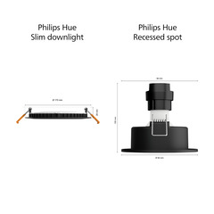 Philips Hue White & Col. Amb. Slim Recessed 170m schwarz