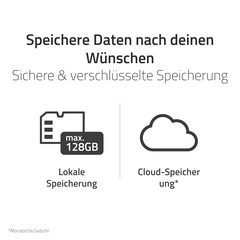 Hombli Smarte Katzentoilette mit Kamera