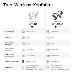 Shokz OpenFit Black + Case