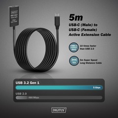 DIGITUS Aktives USB 3.2 Gen1 5G Verläng. USB-C-USB C, 5m