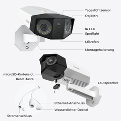 Reolink Duo Series P750 PoE camera - AI video search function