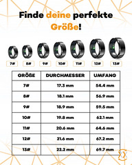 felixx Smart Ring Finger Vermessungs-Set Größen 6 bis13