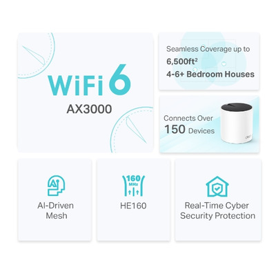 TP-Link Deco X55(3-pack) AX3000 Whole Home Mesh Wi-Fi 6 System