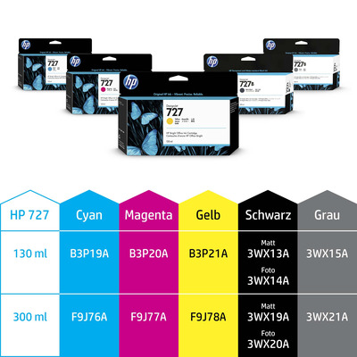 HP 727 Cyan DesignJet Tintenpatrone, 300 ml