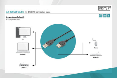 ASSMANN USB 2.0 Kabel Typ A-mini B (5pin) 1.8m USB 2.0 sw.