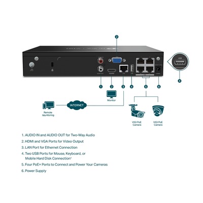 VIGI NVR1004H-4P 4 Kanal PoE Netzwerk Video Recorder