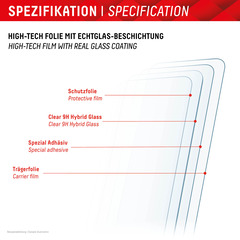 DISPLEX Schutzfolie PRO Cut 9H Hybrid Glass 7" / 10 Stück