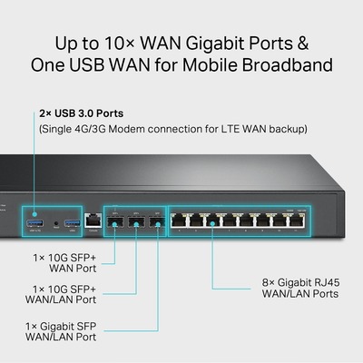 Omada ER8411 VPN Router mit 10G Ports
