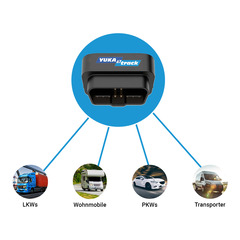 YUKAtrack OBD (2G)