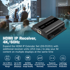 DIGITUS HDMI IP Receiver, 4K/60Hz