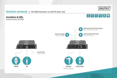 DIGITUS 4K HDMI Extender über CAT/IP (Set), PoE, 120m