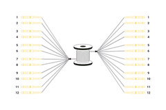 DIGITUS Vorkon. Glasf. Univ. Breakout Kabel SM OS2 12 Fas.150m