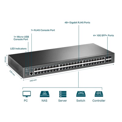 Omada TL-SG3452X 48-Port Gigabit L2+ Mgd Switch 4x 10GE SFP+